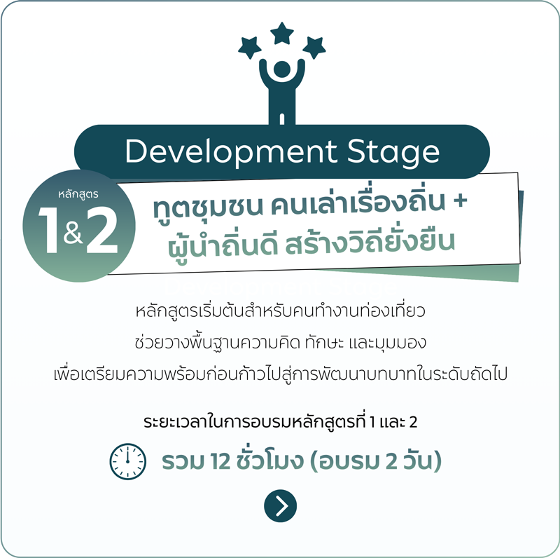 หลักสูตรเริ่มต้นสำหรับคนทำงานท่องเที่ยว