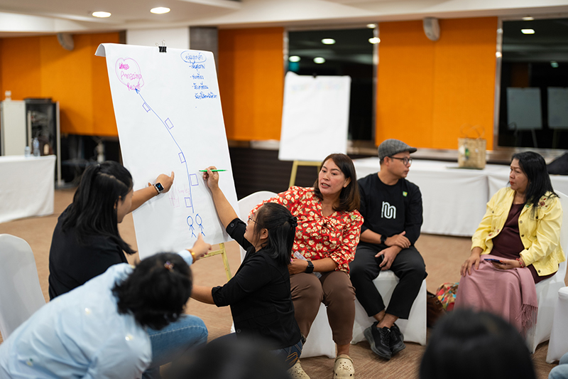 ภาพบรรยากาศ ทูตถิ่นยั่งยืน 2568