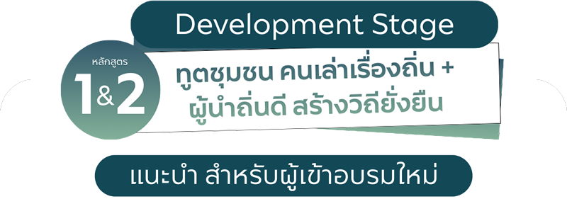 ทูตชุมชน คนเล่าเรื่องถิ่น + ผู้นำถิ่นดี สร้างวิถียั่งยืน