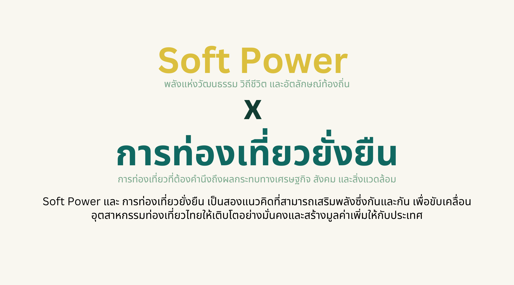 แนวคิดของโครงการ Soft Power x การท่องเที่ยวยั่งยืน